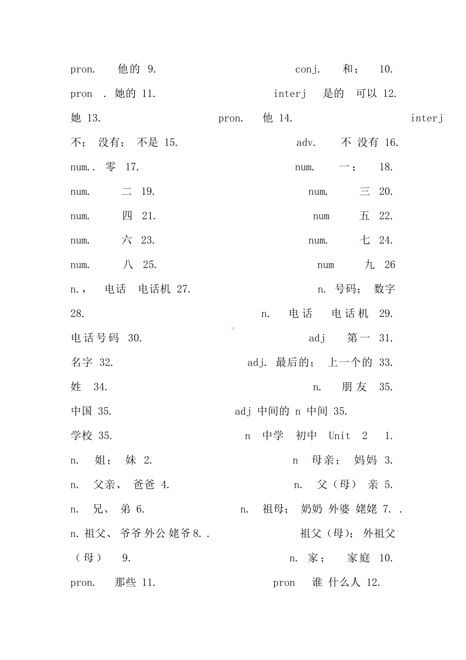 2019新人教版-初一英语上册单词英文默写.doc_第3页