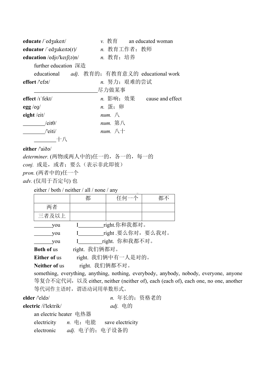 中考一轮复习E开头词汇(讲义及答案).doc_第2页