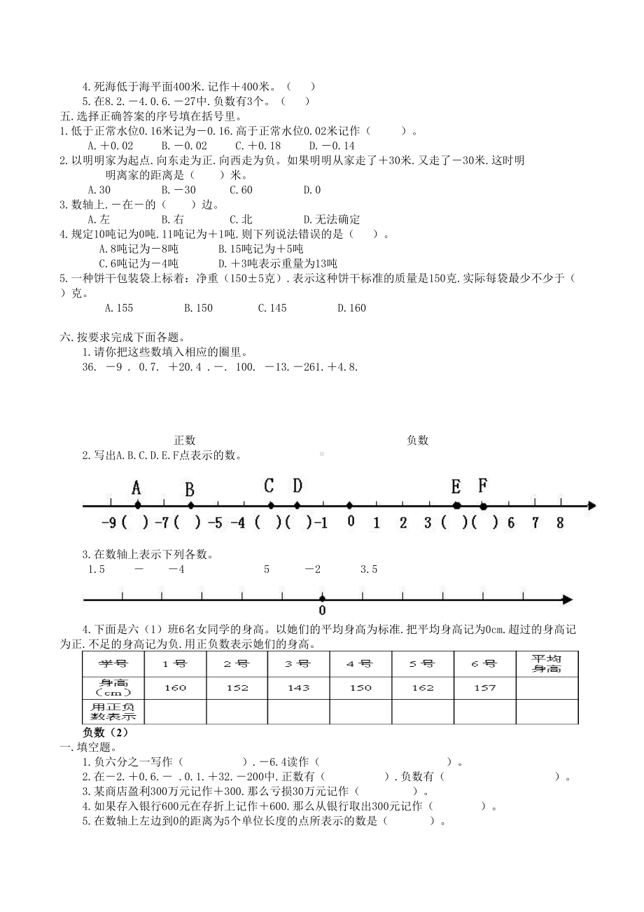 人教版六年级数学下册单元整套练习题.docx_第2页