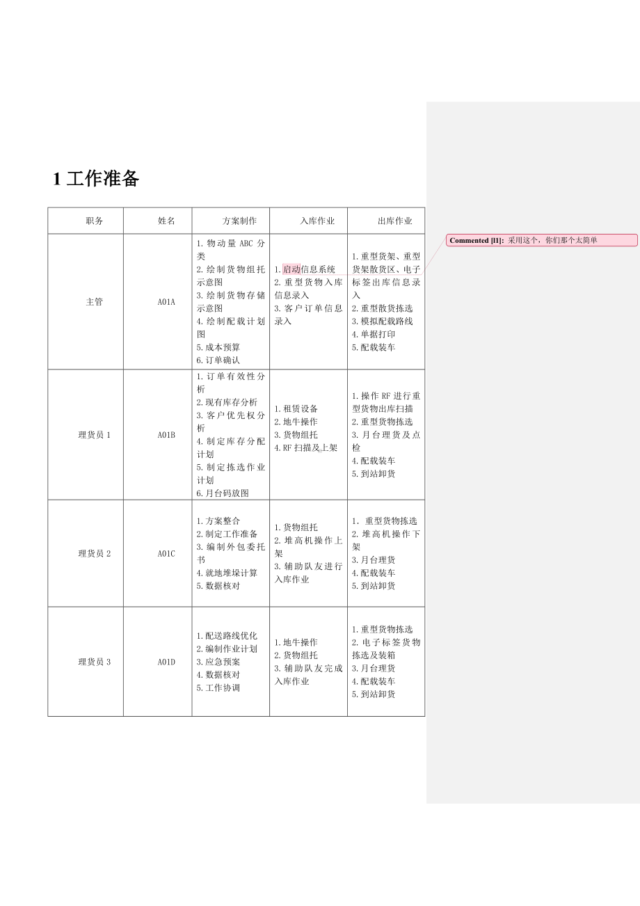 一体化物流仓储技能竞赛方案3.doc_第3页