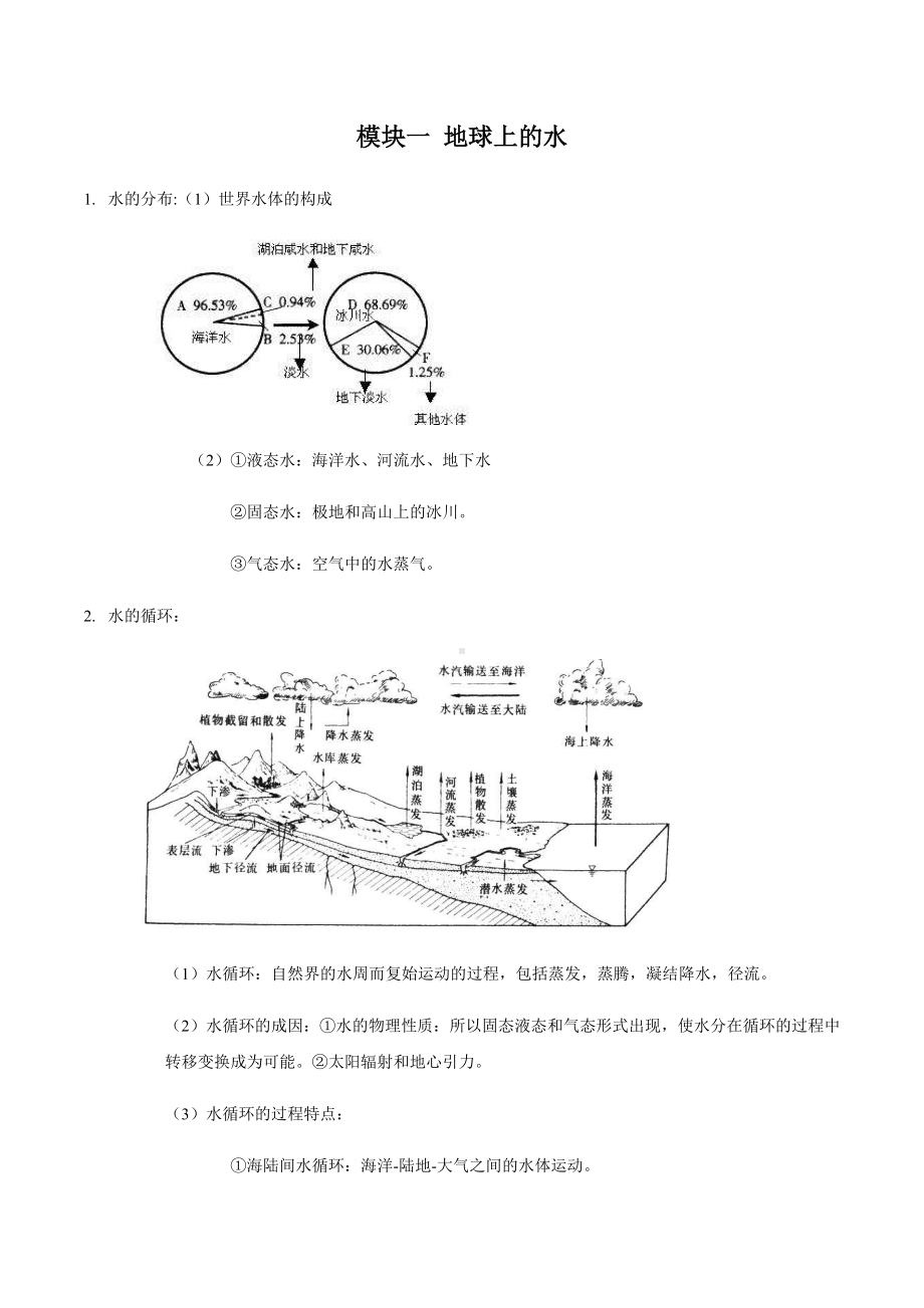 2021浙江中考科学化学部分知识点总结-专题01-溶液.docx_第2页