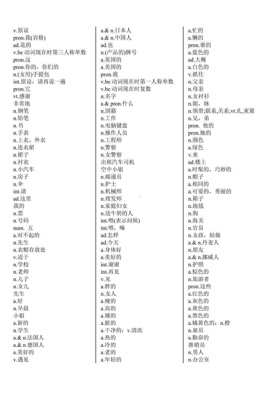 (完整版)新概念英语第一册单词测试大全.doc_第1页