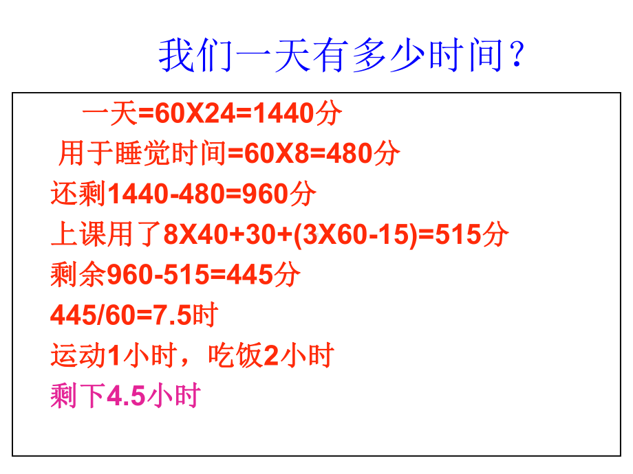 主题班会：我的青春我负责我的时间我会管.ppt_第3页