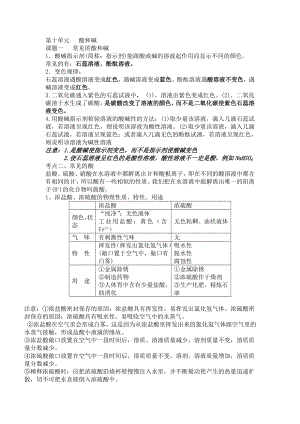 中考化学第十单元常见的酸和碱知识点总结.doc