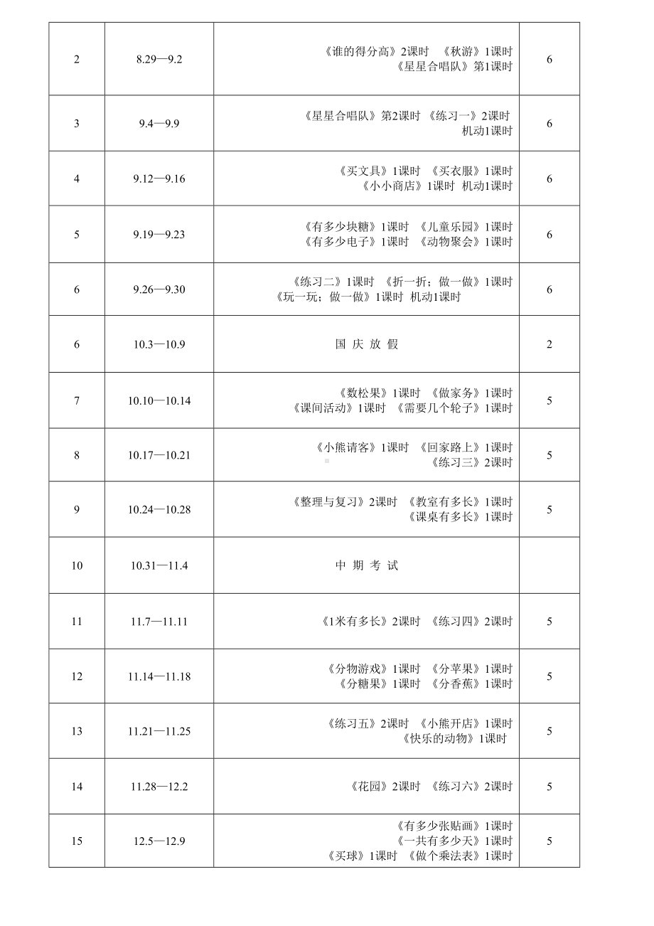 2020年秋最新版北师大版二年级数学上册全册教案.doc_第3页