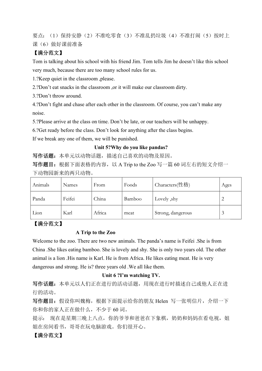 人教版初一下学期各单元必考英语作文大汇总.docx_第2页