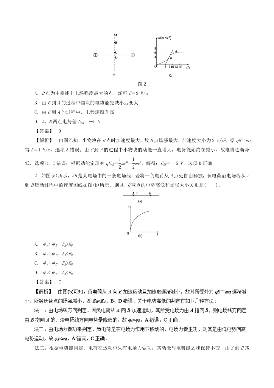 2019高考物理一轮复习专题40电场中的图像问题学案.docx_第2页