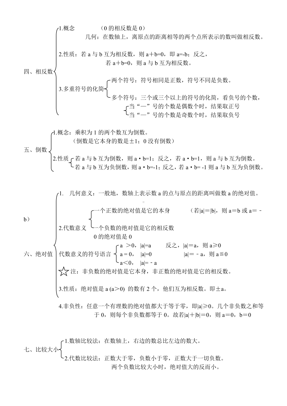 七年级有理数知识点总结.doc_第2页