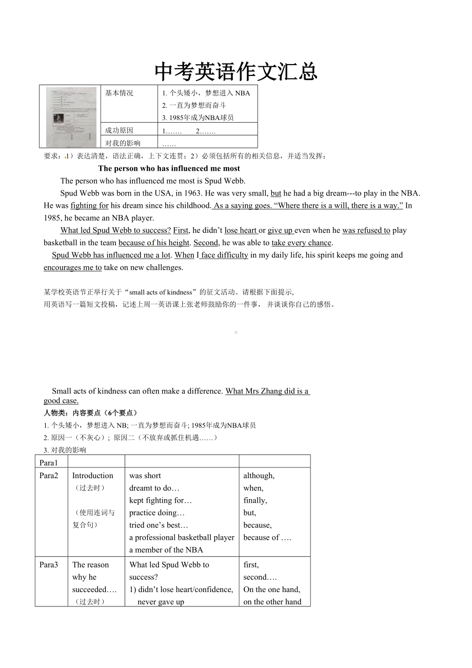 中考英语作文汇总.doc_第1页