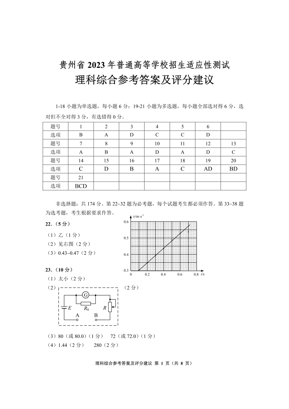 高考适应性考试理科综合答案.pdf_第1页