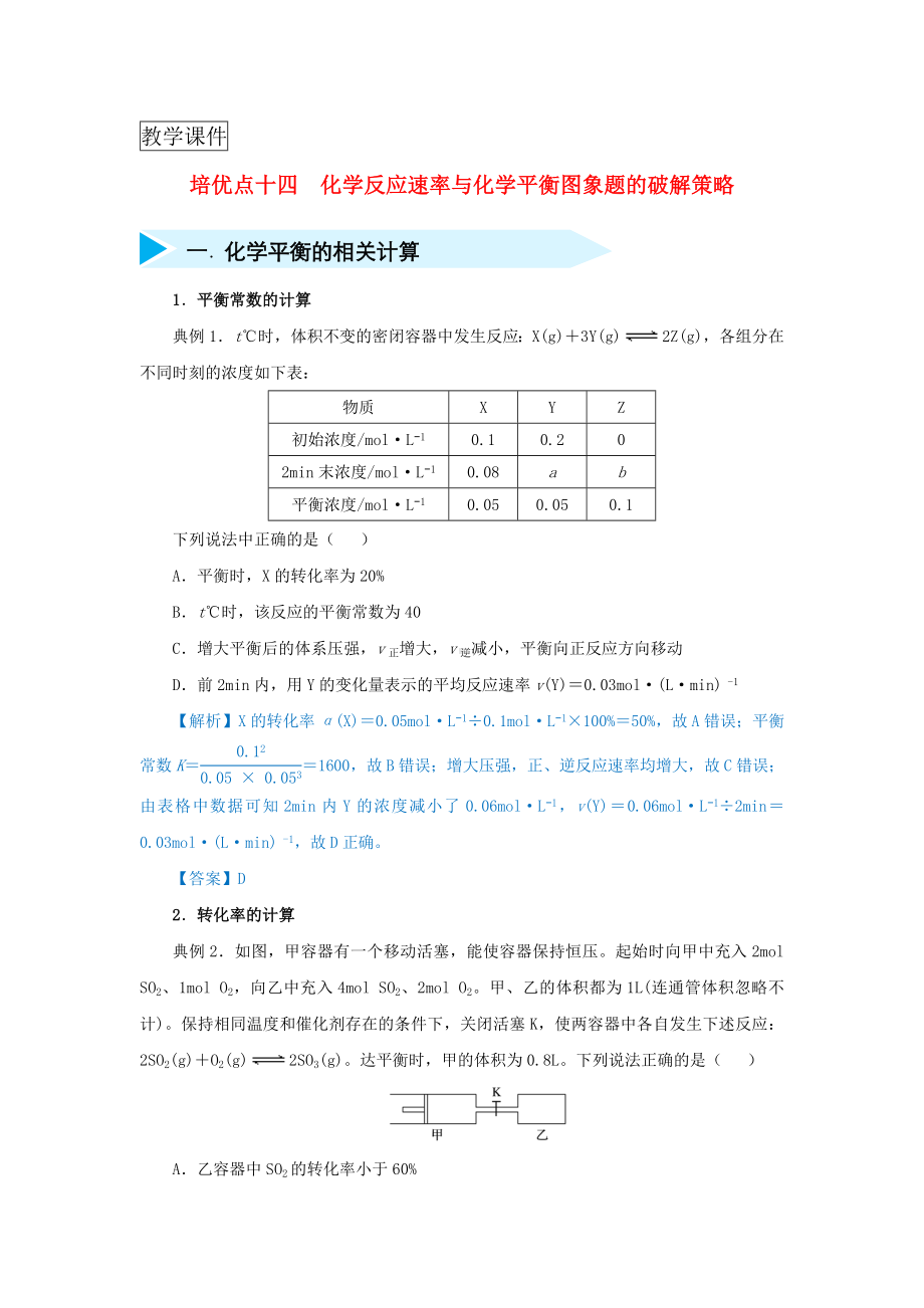 2019届高考化学专题十四化学反应速率与化学平衡图象题的破解策略精准培优专练.doc_第1页