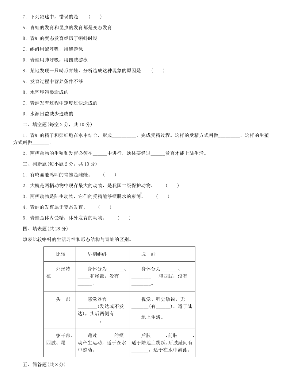 两栖动物的生殖和发育习题精选.doc_第2页