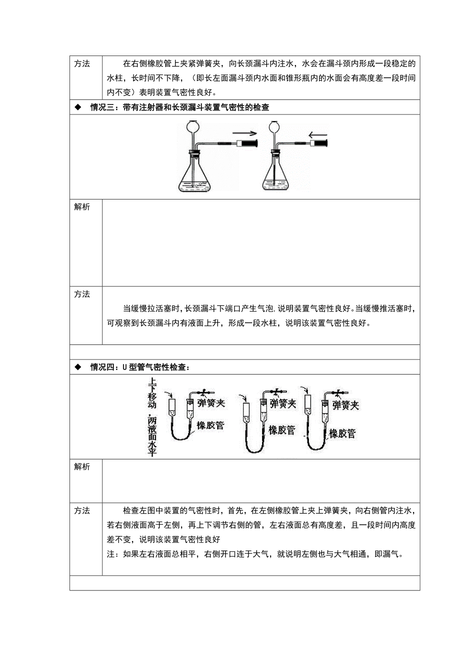 中考化学复习-几种装置气密性的检查知识点归纳及练习.docx_第2页