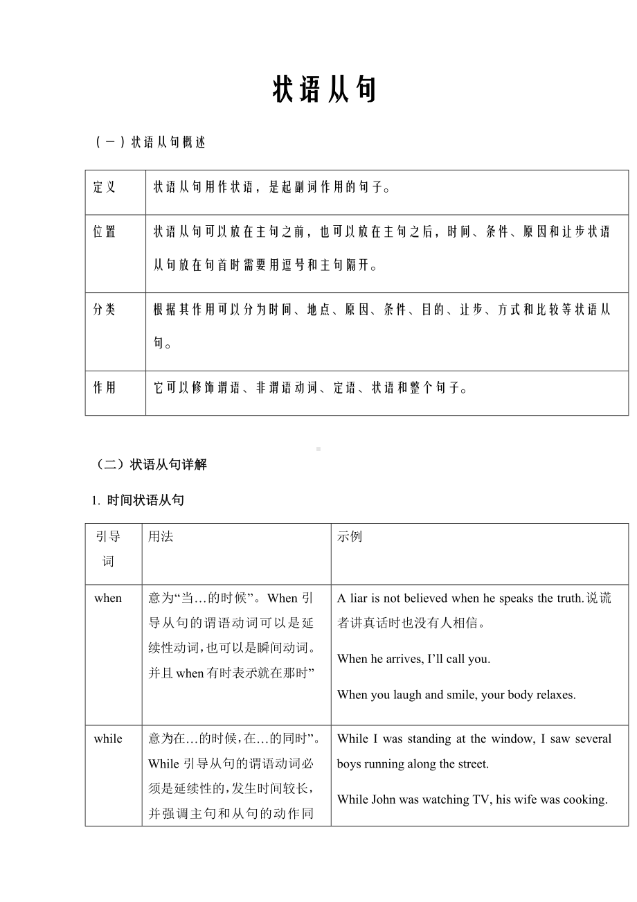 中考英语状语从句讲解及习题附参考答案.docx_第1页