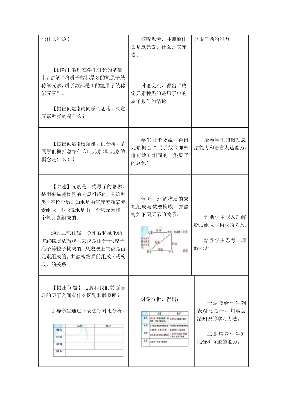 《《元素》教学设计（第1课时））.doc_第3页