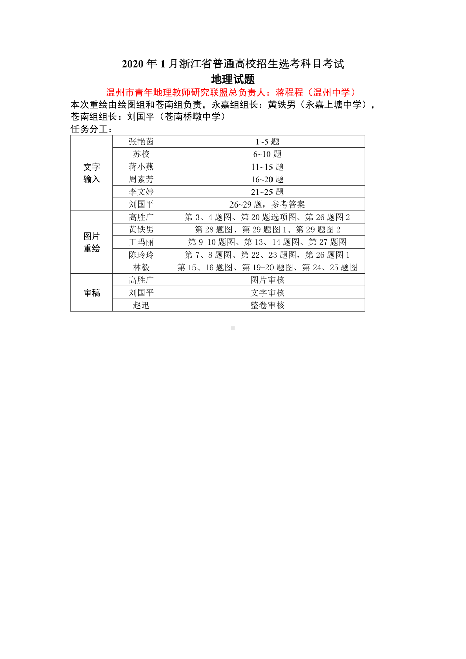 2020年1月浙江省普通高校招生选考考试地理试卷(高清重绘).docx_第1页