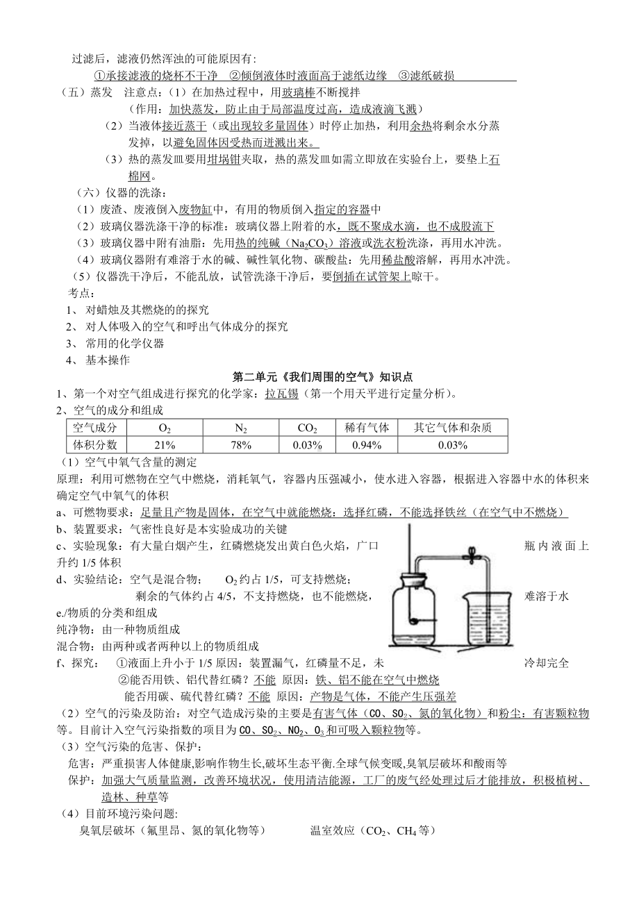 （人教版）2019学年中考化学复习提纲知识点全.doc_第3页