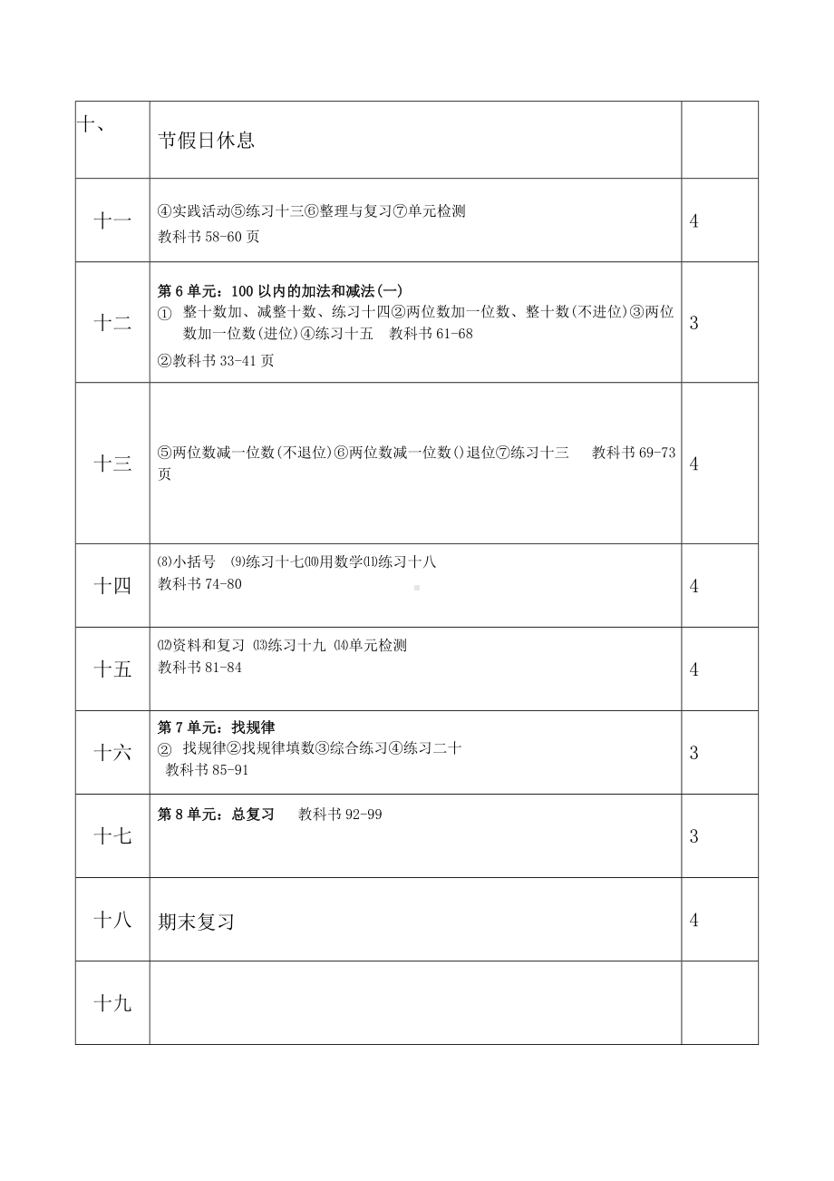 人教版小学数学一年级下册教案新部编本-全册.doc_第3页