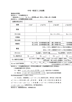 中考数学复习二次函数知识点.doc