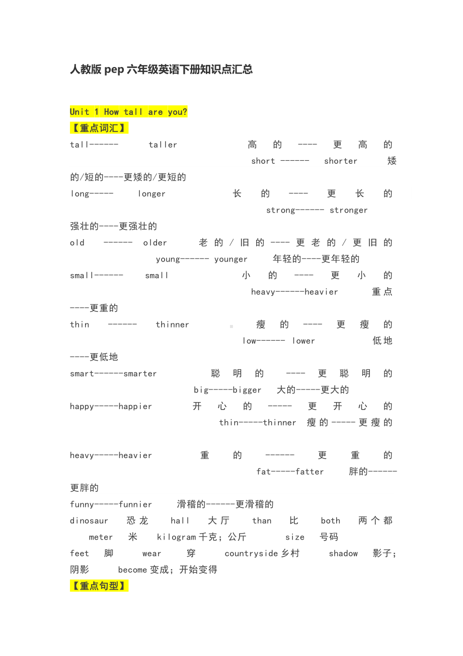 pep英语六年级下册知识点归纳汇总.docx_第1页