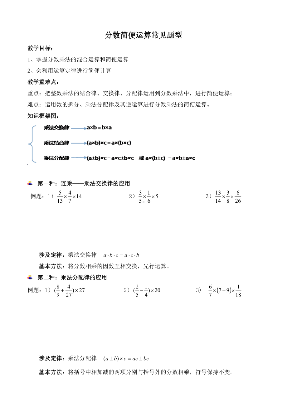 （推荐）六年级上册数学-分数乘法简便运算-讲义-+专项练习题.doc_第1页