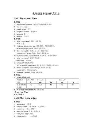 人教新版英语七年级上册所有单元知识点总结.doc