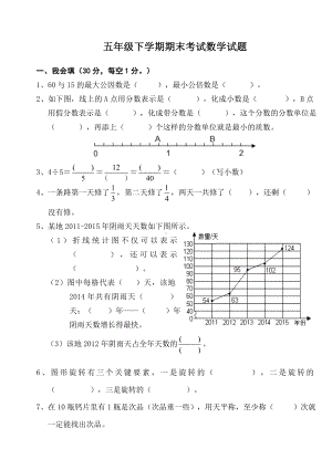 人教版数学五年级下册《期末考试试题》(带答案).doc