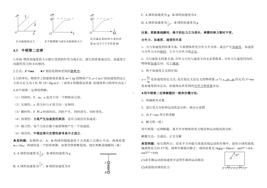 人教-高中物理必修一第四章知识点整理.docx_第2页