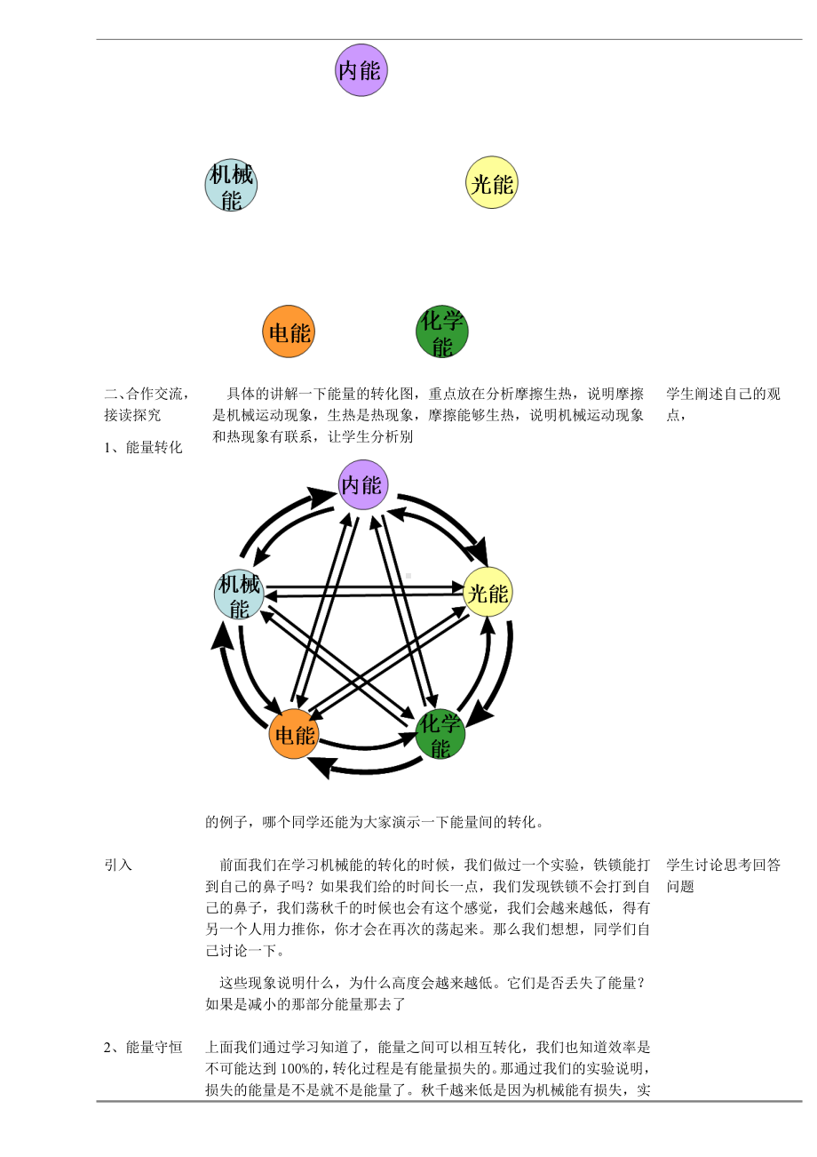 第五节能量的转化和守恒教学设计.doc_第2页