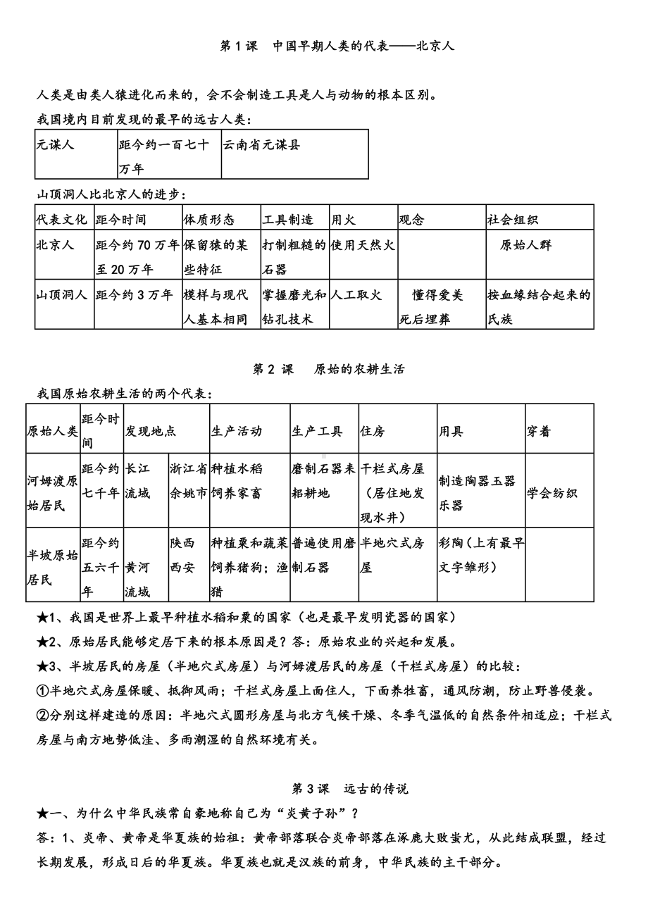 人教版七年级历史上册知识点.doc_第1页