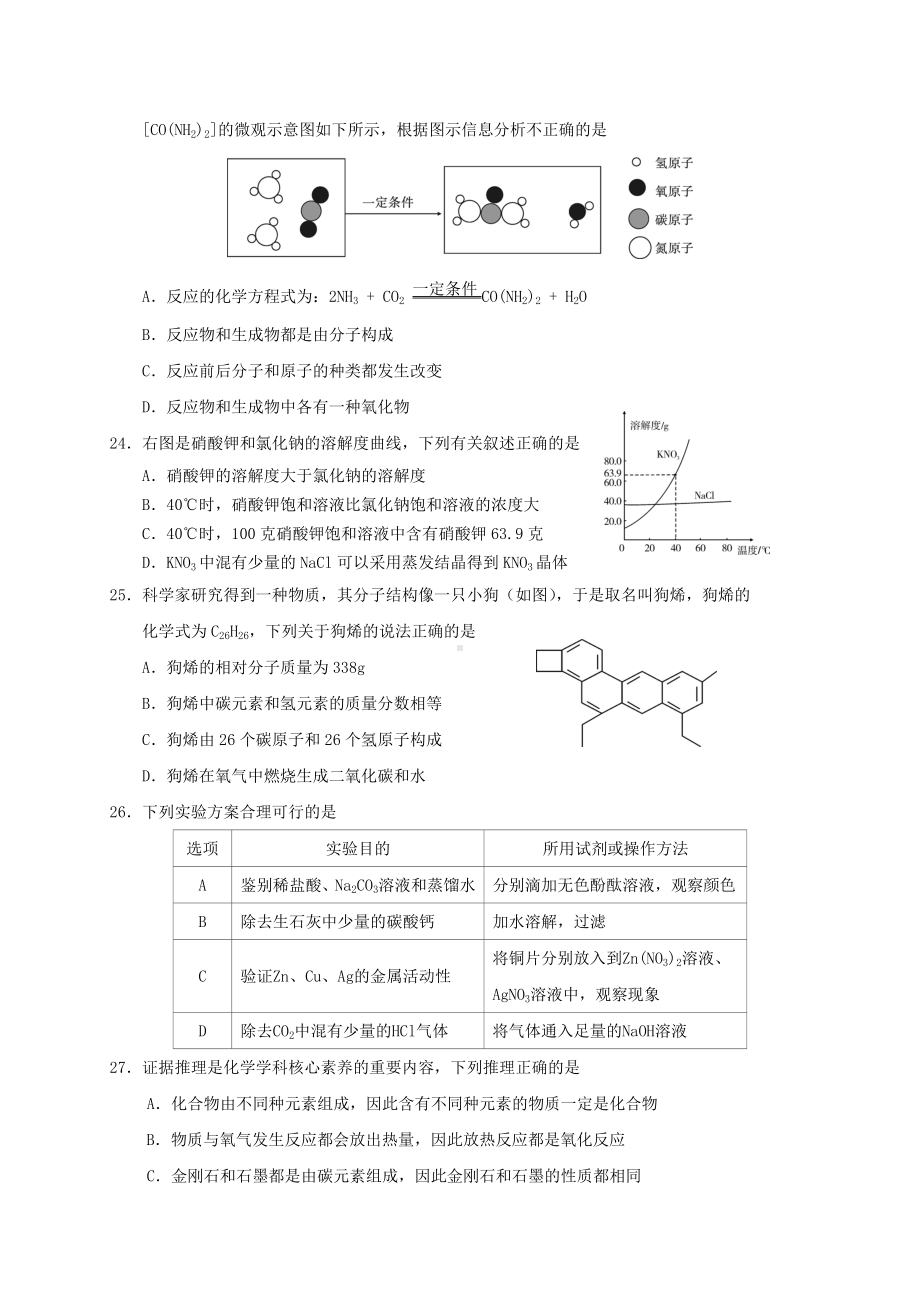 2019年乐山市中考化学试题与答案.doc_第2页