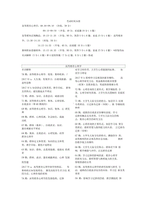 2019高校教师岗前培训原题及复习资料.docx