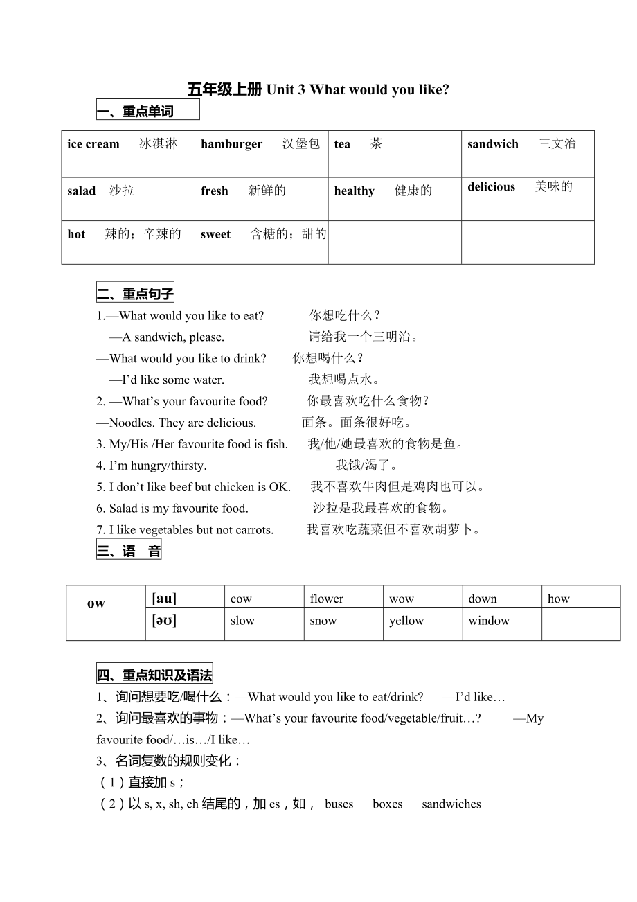 五上unit-3知识点及练习.doc_第1页