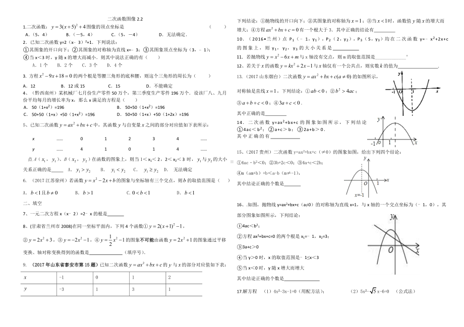 一元二次方程与二次函数第一次月考试题.doc_第1页