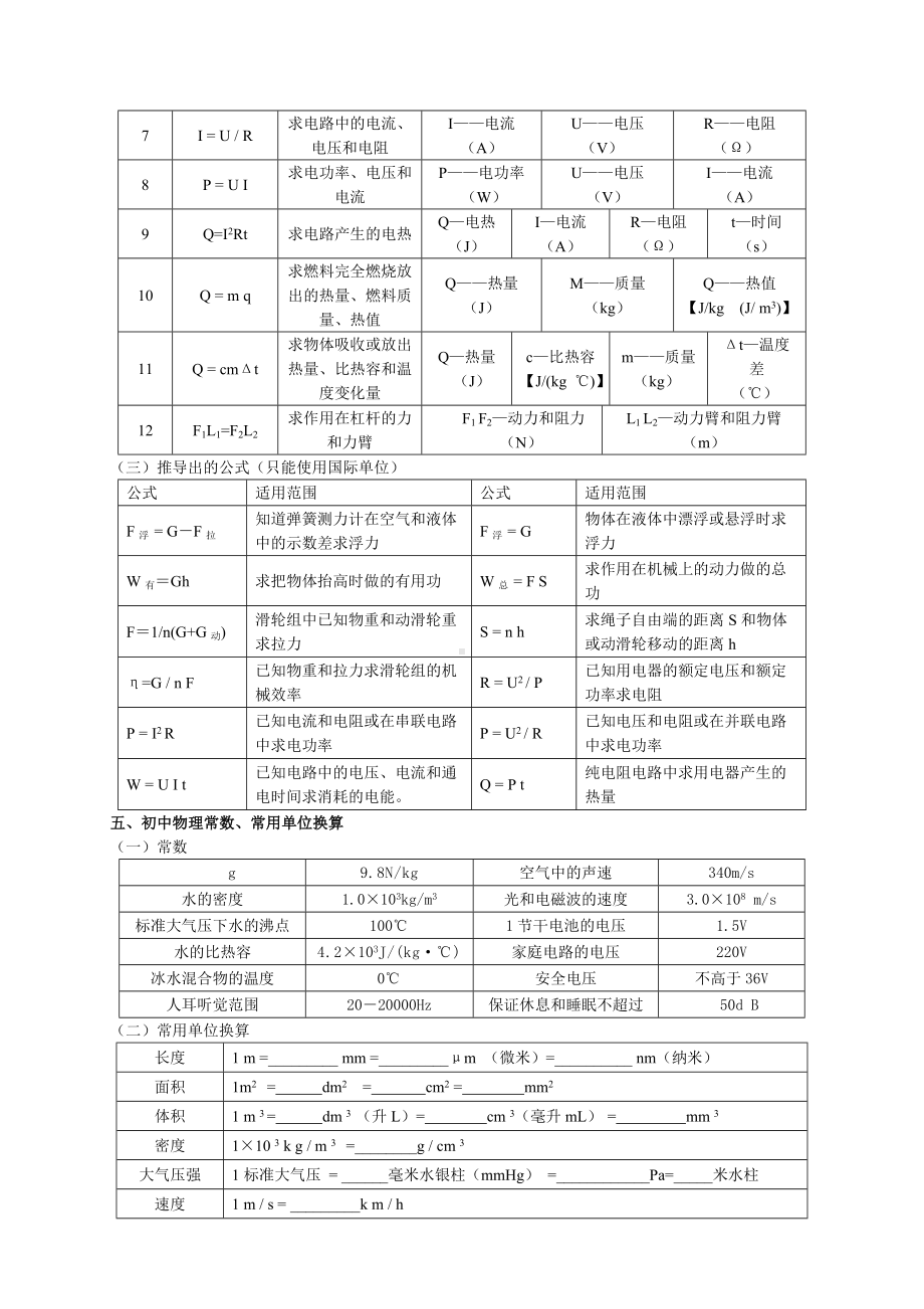 中考物理专题复习知识点汇总.docx_第3页