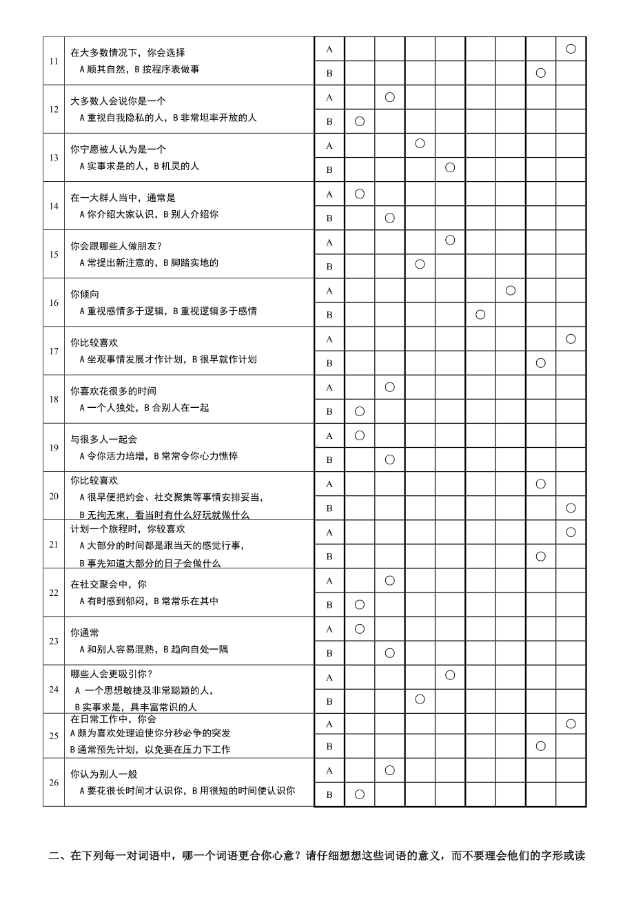 MBTI职业性格测试题完整完美版.doc_第2页