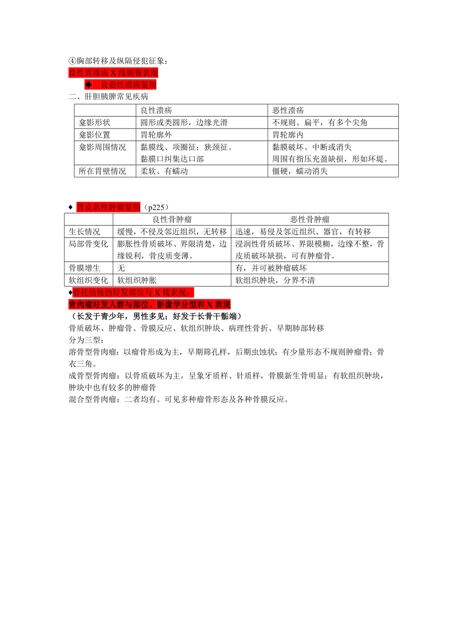 中医专业医学影像学重点整理汇总.doc_第3页