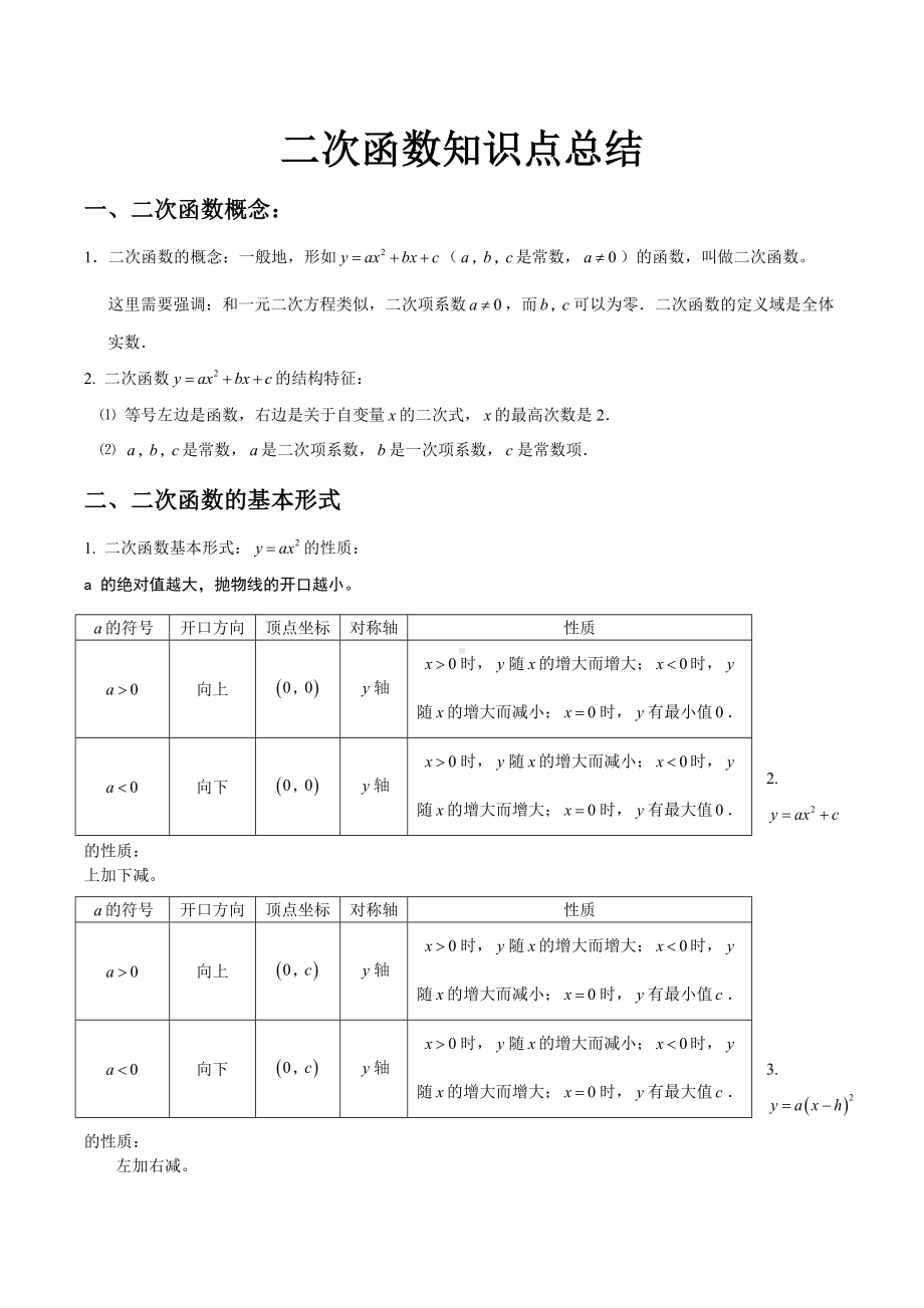 九年级数学二次函数知识点总结及经典例题.doc_第1页