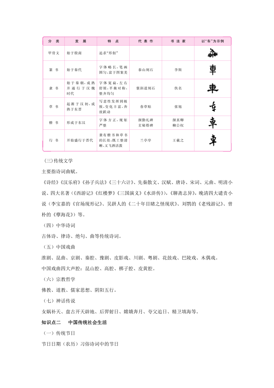 中考语文综合性学习知识点汇总.doc_第2页