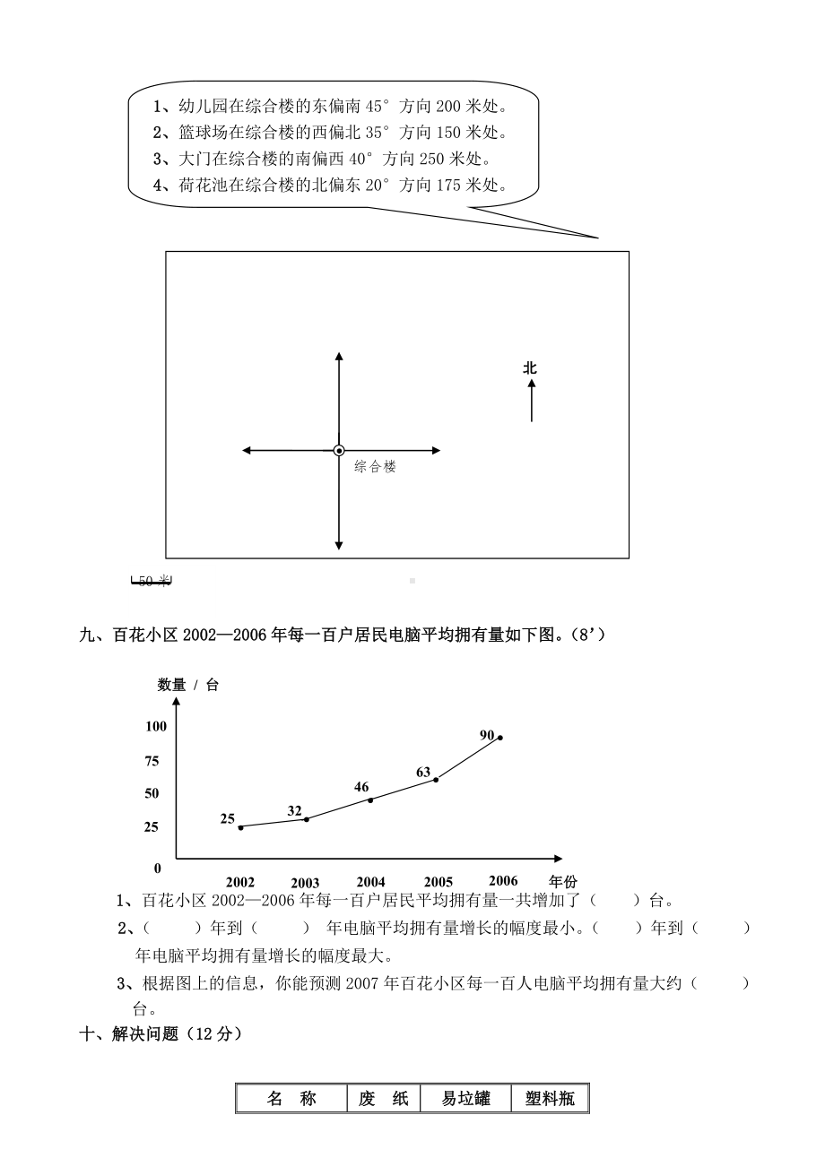 人教版小学数学四年级下册期末测试题-共四套.doc_第3页