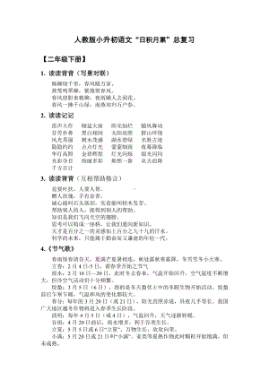 人教版小升初语文总复习日积月累汇总.doc