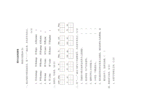 人教版-语文-三年级下册-期末测试卷及答案.docx