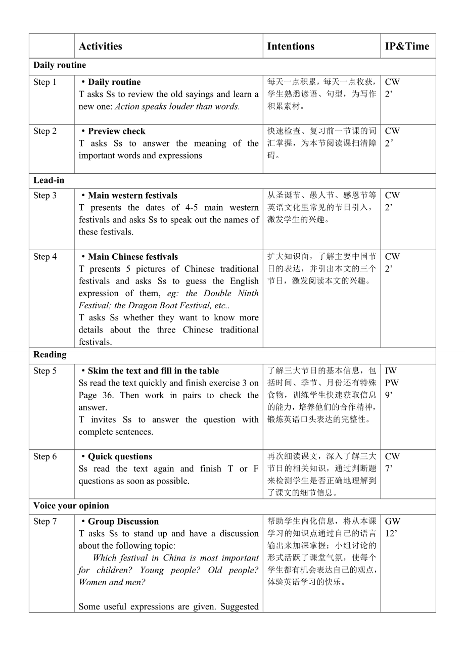 (完整版)高中英语优秀教学设计.doc_第3页