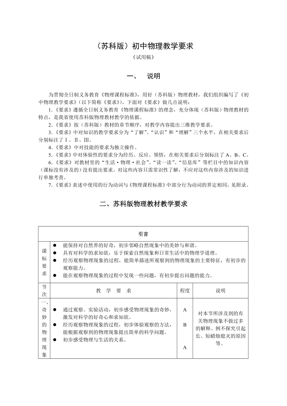 (苏科版)初中物理教学要求.doc_第1页