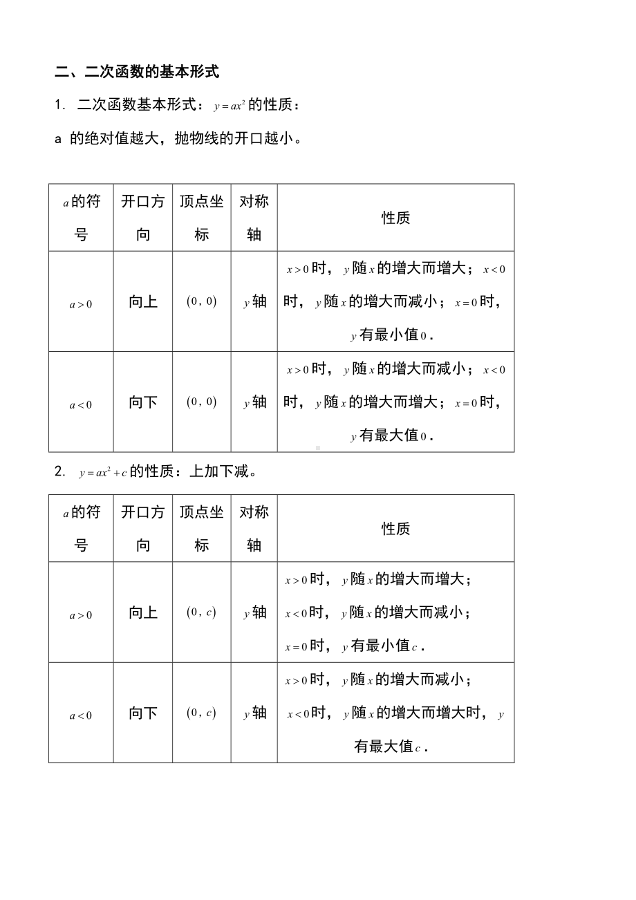 人教版初三数学二次函数知识点及难点总结材料.doc_第2页