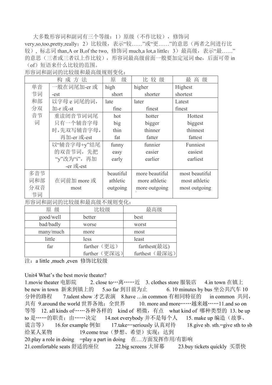 2019年最新人教版八年级英语上册单元知识点总结Word版.doc_第3页