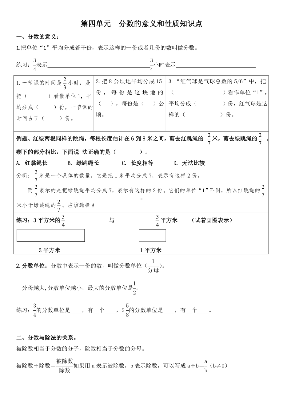 五年级下册分数意义的单元复习知识点.doc_第1页