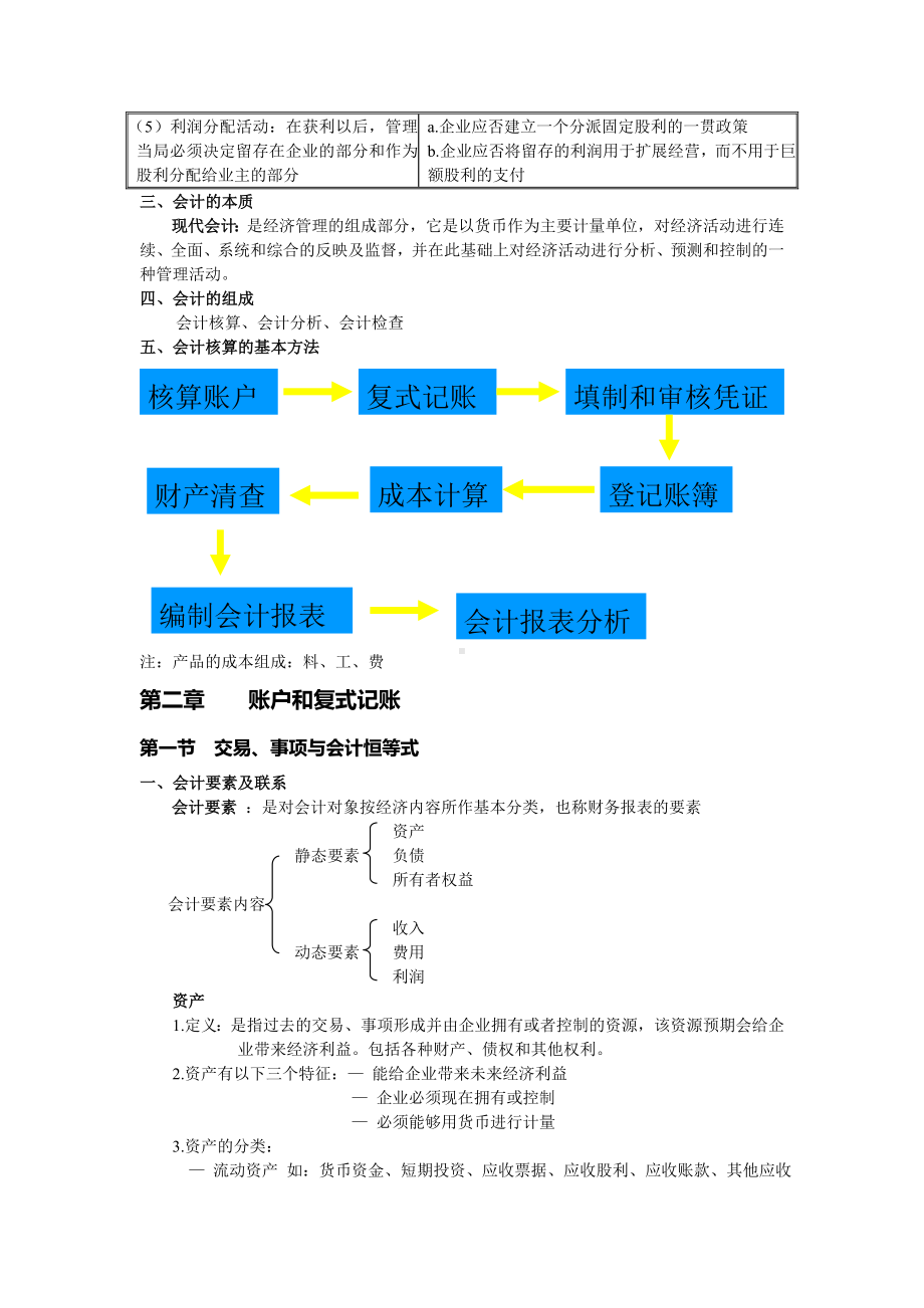 会计学复习资料DOC.doc_第2页