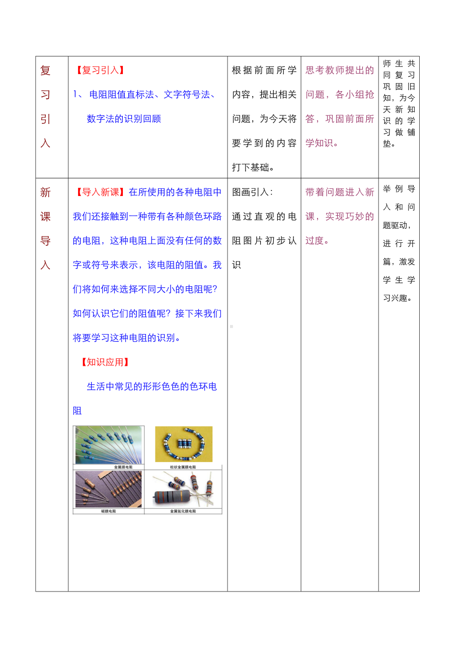 (完整版)色环电阻识别及检测公开课教学案.doc_第2页