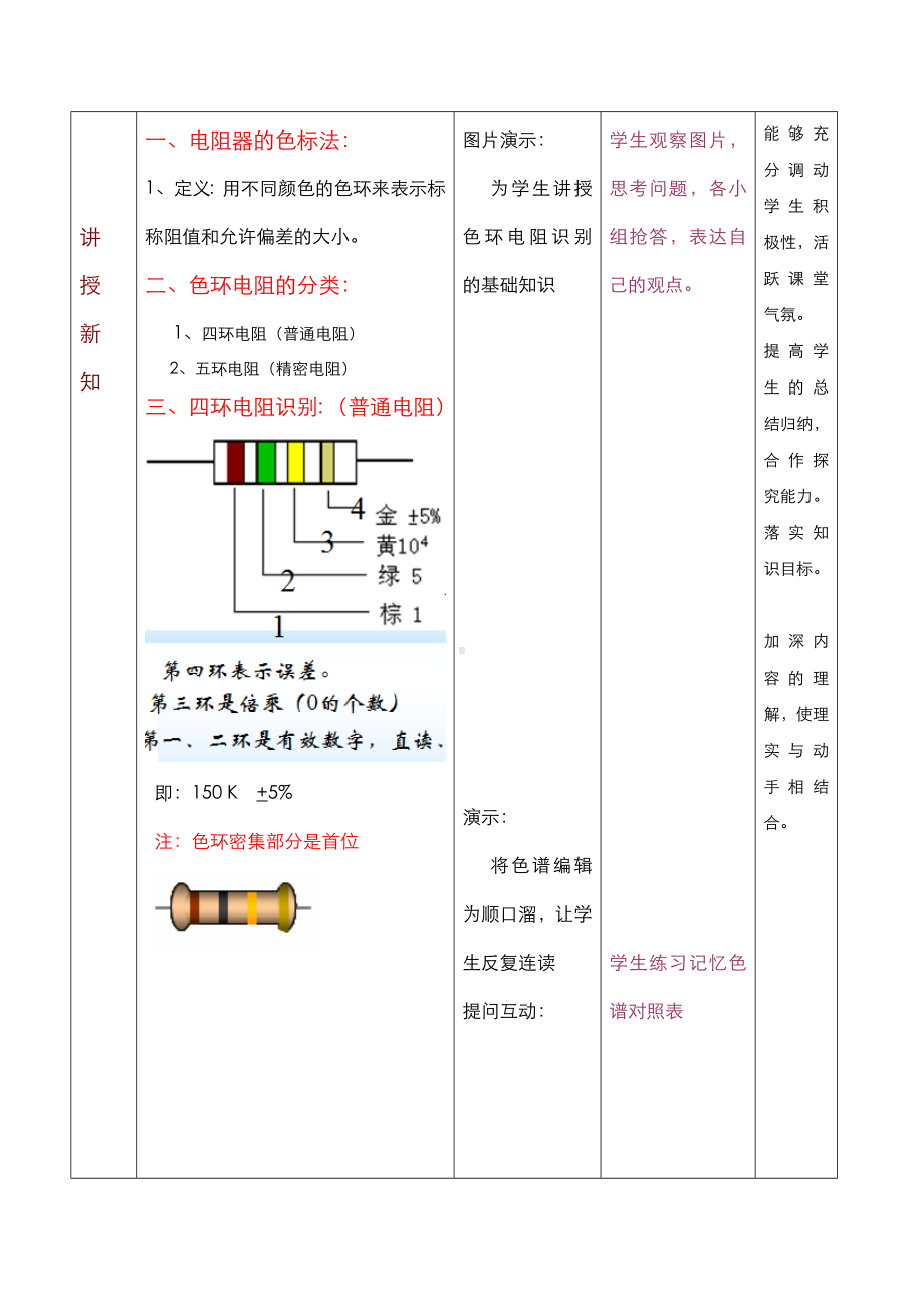 (完整版)色环电阻识别及检测公开课教学案.doc_第3页